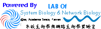 Lab of System Biology & Network Biology, Institute of Information Science, Academia Sinica, Taiwan